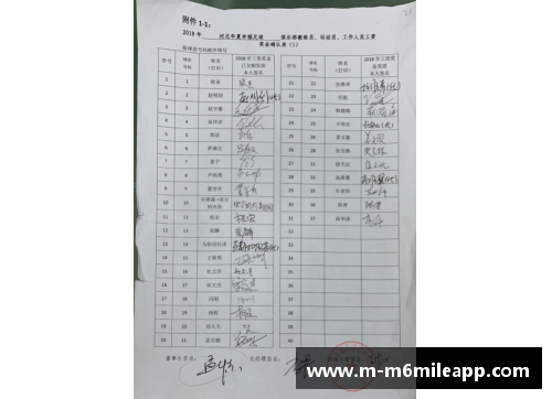 全球顶级足球明星薪酬榜单：巨额合同背后的球员身价