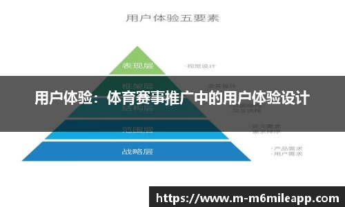用户体验：体育赛事推广中的用户体验设计