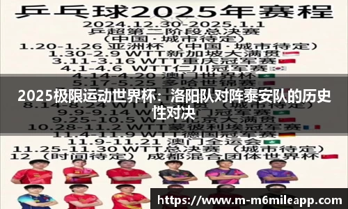 2025极限运动世界杯：洛阳队对阵泰安队的历史性对决