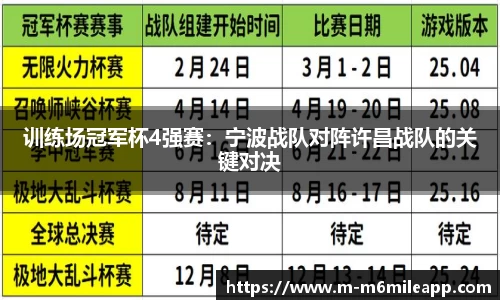 训练场冠军杯4强赛：宁波战队对阵许昌战队的关键对决